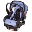 Safety 1st Rear Facing Infant Car Seat
