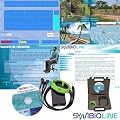 Programme de relaxation Symbioline Personal Edition