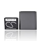 For HTC HD2 Extended Battery and Battery Door BLACK