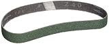 ＴＲＵＳＣＯ　αスモールベルト　２０Ｘ５２０　＃４０