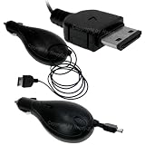 Original Phonecastle Kfz-Ladekabel ausrollbar Samsung SGH G600, G800, i200, i550, i560, i640, i780, J700, L170, L760, L760v, L810, L870, M110, M150, M310 Qbowl, U800, U900 Soul, P520 Armani Phone & LifeStyle Case