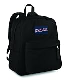 Luggage Reviews