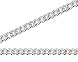 チェーン 銀　アルミ　Ｓマンテル　１５ｍ巻 R-AS22