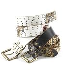 Ed Hardy