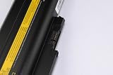 10.80V,6600mAh,Li-ion,Hi-quality Replacement Laptop Battery for IBM ThinkPad R60, R60e, R61, R61e, R61i, T60, T60p, T61, T61p, Z60m, Z61e, Z61m, Z61p Series, Compatible Part Numbers: 40Y6795, 40Y6797, 40Y6799, 41N5666, ASM 92P1128, ASM 92P1130, ASM 92P1132, ASM 92P1138, ASM 92P1140, ASM 92P1142, FRU 42T4502, FRU 42T4504, FRU 42T4513, FRU 42T461, FRU 42T4619, FRU 42T5233, FRU 92P1127, FRU 92P1129, FRU 92P1131, FRU 92P1133, FRU 92P1137, FRU 92P1139, FRU 92P1141
