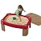Two Year Old Birthday Gift Ideas
