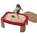 Two Year Old Birthday Gift Ideas