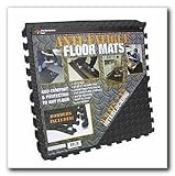 Wilmar Anti-Fatigue Floor Mats