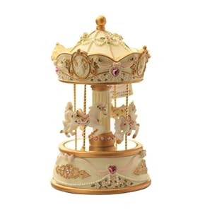 Carousel Model