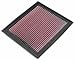 K&N 33-2873 Replacement Air Filter