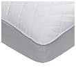 Simmons Beautyrest Polyester Waterproof with Vinyl Mattress Pad