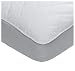 Simmons Beautyrest Polyester Waterproof with Vinyl Mattress Pad