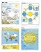 Search : POSTER SET WEATHER FORCES GR. 4-9