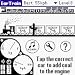miniMusic EarTrain
