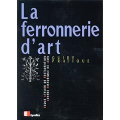 La Ferronnerie d'art : Guide pratique