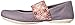 Camper Women's Right Nina Ballet Flat