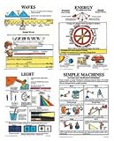 Poster Set Physical Science Gr 4-9