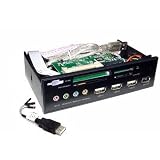 5.25 Drive Bay Mounted Multi Functional Panel