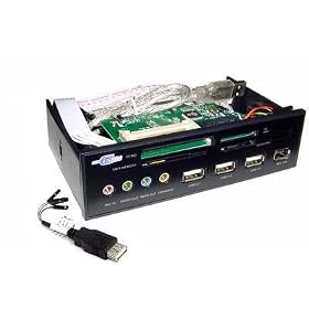 5.25 Drive Bay Mounted Multi Functional Panel