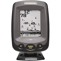 Humminbird PiranhaMAX 160 4-Inch Waterproof Fishfinder and Dual-Beam Transducer