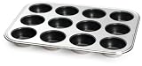 Gourmet Standard 12 Cup Stainless Steel Muffin Pan with Non Stick - BW40001