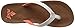 Reef Women's Vibes Flip Flop