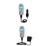 Essential Kit for the i-Mate Smartphone 2 - includes Car and Wall Charger with Rapid Charge Technology - Gomadic Brand w/ TipExchange Technology