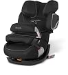 Cybex 512111008 Pallas 2-Fix Autositz Gruppe I, II, III, pure black