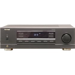 400-Watt Dual Zone Multi-Source Stereo Receiver