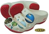 【限定】KEEN キーン Men's Yogui メンズ サンダル　ヨギ　PLANETS　仙台市天文台　コラボモデル 仙台市