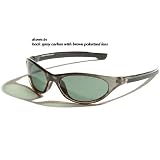 Mountain Shades-BCM Rotor CP
