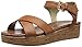 Sam Edelman Kids Lana Criss Cross Wedge Sandal (Little Kid/Big Kid)