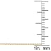 Kooljewelry 14k Yellow Gold 0.6 mm Diamond-cut Cable Chain Necklace (16, 18, 20, 22, 24 or 30 inch)