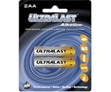 AA Alkaline Batteries