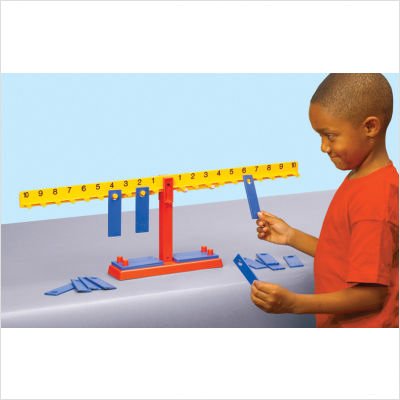 Number Balance
