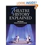 Theatre History Explained