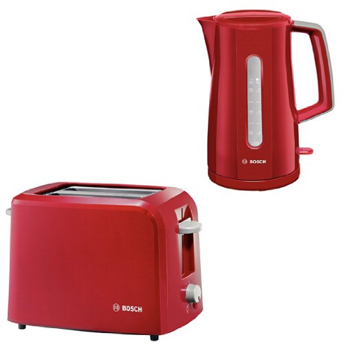 redkettleandtoastersetsuk