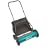 Gilmour 20-Inch Reel Mower with Grass Catcher #RM30