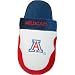 image and picture of ComfyFeet Arizona Wildcats Slip On Slippers