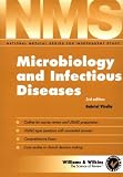 Microbiology and Infectious Diseases