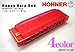 HOHNER