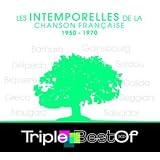 D�tails sur le produit