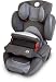 Kiddy 41440CP007 - Comfort Pro, Autokindersitz Gruppe I, II und III (9 bis 6 kg), von ca. 9 Monaten bis 12 Jahre, grau