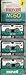 Maxell Micro Cassettes (Pack of 3)
