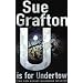 Mad about Crime fiction