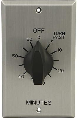 Infrared Sauna Heater Package With Mechanical Timer - 2400 WATT