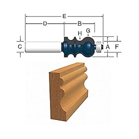 Click here to buy BOSCH 84620M 15 16-Inch Diameter 1-3 8-Inch Cut Reverse Curve Ogee and Bead Router Bit 1 2-Inch... by Bosch.