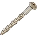 Fender Mounting Screws Vintage Strat Phillips Head, Nickel