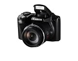 Canon PowerShot