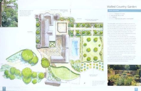 Book of Garden Plans